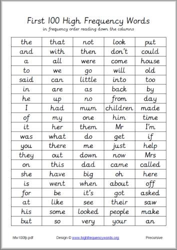 first-100-high-frequency-word-list-precursive