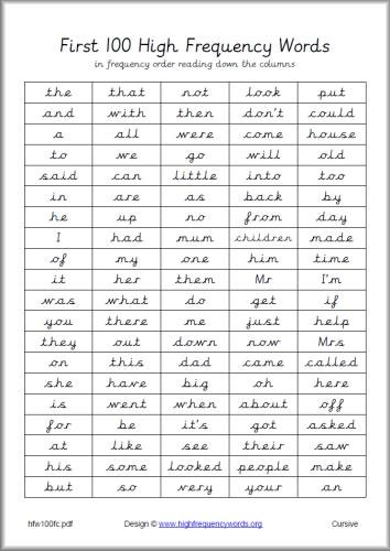 First 100 high frequency word list cursive