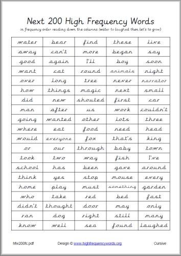 Next 200 high frequency words list cursive